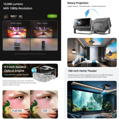 AUN A003 Pro 1920 x 1080P 350 Lumens Portable Home Theater LED HD Digital Projector, UK Plug(Grey)