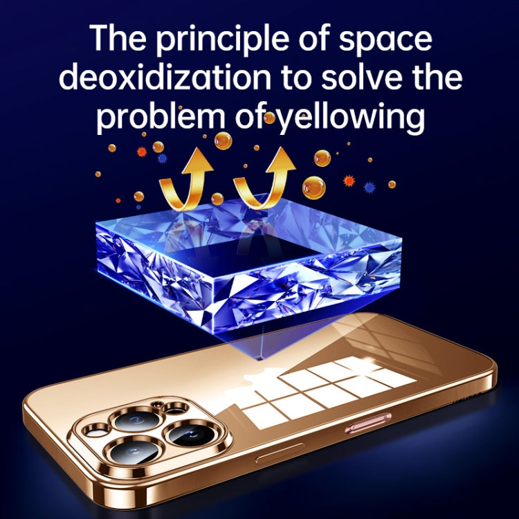 For iPhone 16 Plus SULADA Shine Through Series Plating TPU Transparent Phone Case(Gold)