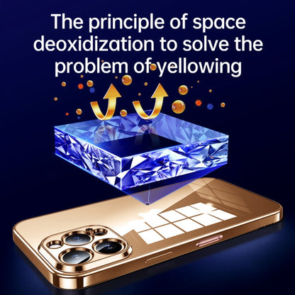 For iPhone 16 Plus SULADA Shine Through Series Plating TPU Transparent Phone Case(Gold)