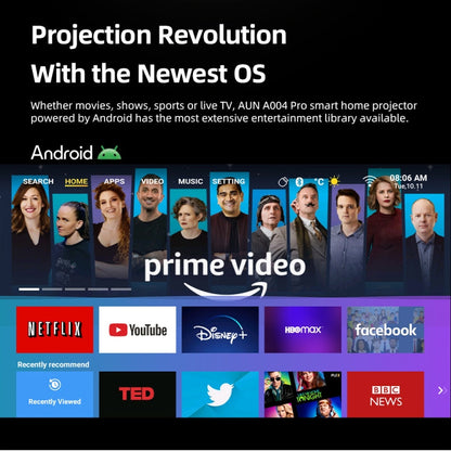 AUN A004 Pro 1920 x 1080P 9000Lumen Android 9.0 Portable LCD Projector, US Plug(White)