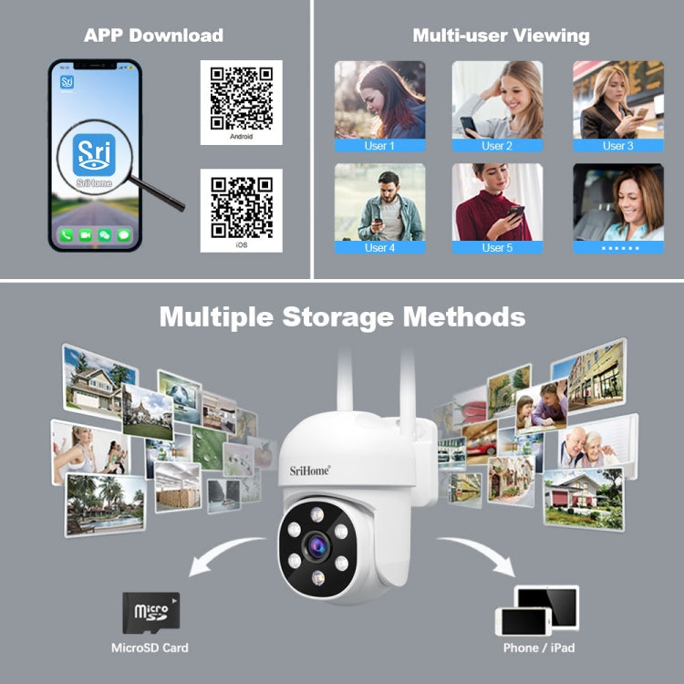 SriHome SH061 2MP 2.4G WiFi AI Humanoid Tracking Infrared Night Vision Camera(EU Plug)
