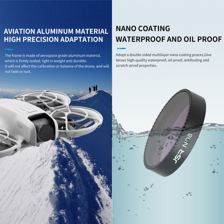 For DJI Neo JSR KB Series Drone Lens Filter, Filter:ND32PL
