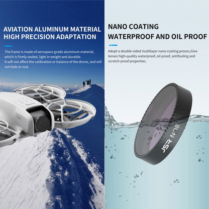 For DJI Neo JSR KB Series Drone Lens Filter, Filter:ND32PL