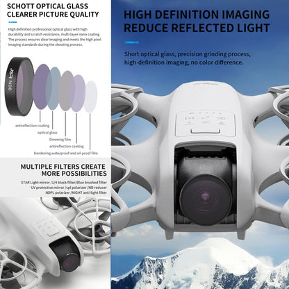 For DJI Neo JSR KB Series Drone Lens Filter, Filter:ND32PL