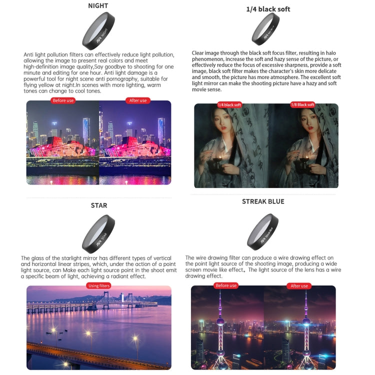 For DJI Neo JSR KB Series Drone Lens Filter, Filter:ND32PL