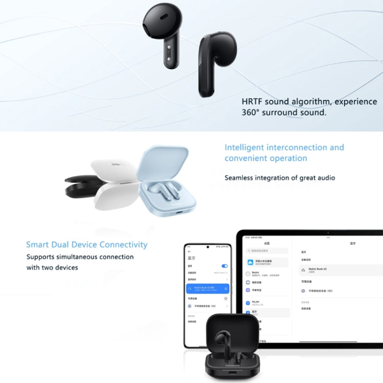 Écouteurs sans fil intra-auriculaires Xiaomi Redmi Buds 6S (blanc)