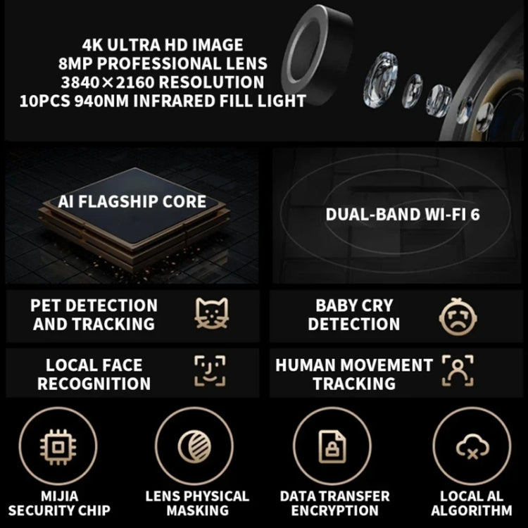 Caméra intelligente Xiaomi C700 originale 4K, angle de vision de 360°, vision nocturne couleur, caméra AI, prise : prise US