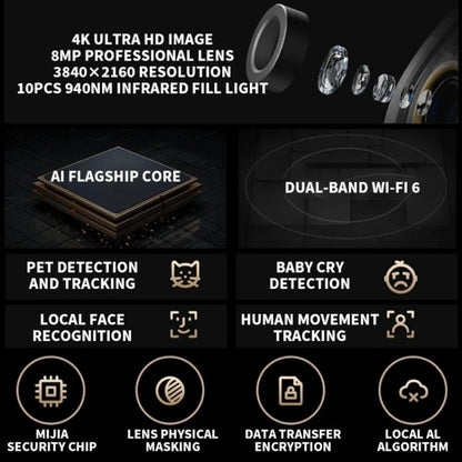 Caméra intelligente Xiaomi C700 originale 4K, angle de vision de 360°, vision nocturne couleur, caméra AI, prise : prise US