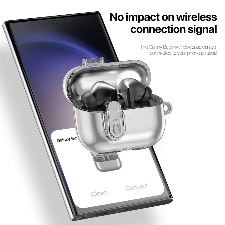 Pour Samsung Galaxy Buds3 / 3 Pro DUX DUCIS SECI Series Boîtier de protection pour écouteurs (noir transparent)