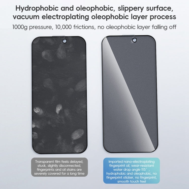 For iPhone 16 Pro ZGA 0.33mm 2.5D Anti-static Privacy Tempered Glass Film