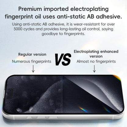 For iPhone 16 Pro ZGA 0.33mm 2.5D Anti-static HD Tempered Glass Film