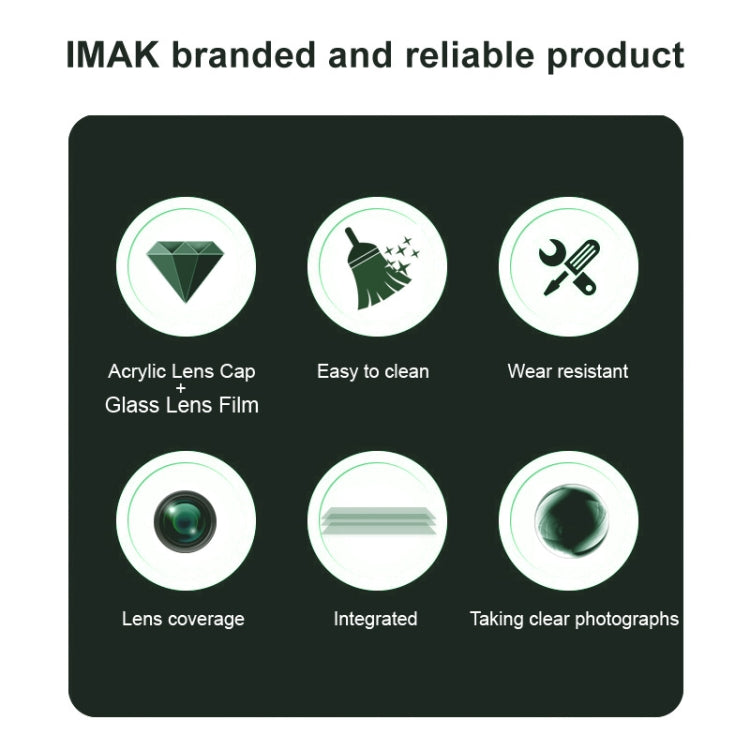 For Samsung Galaxy A16 5G / 4G imak High Definition Integrated Glass Lens Film Black Version