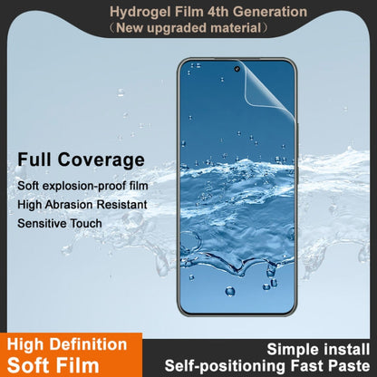 For Xiaomi 15 Pro imak 4th Generation  Full Coverage Screen Hydrogel Film Protector