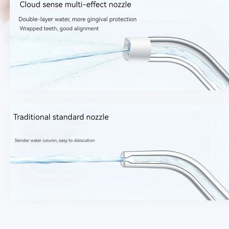 Original Xiaomi Mijia F400 Portable Electric Oral Irrigator, Capacity: 200mL(White)