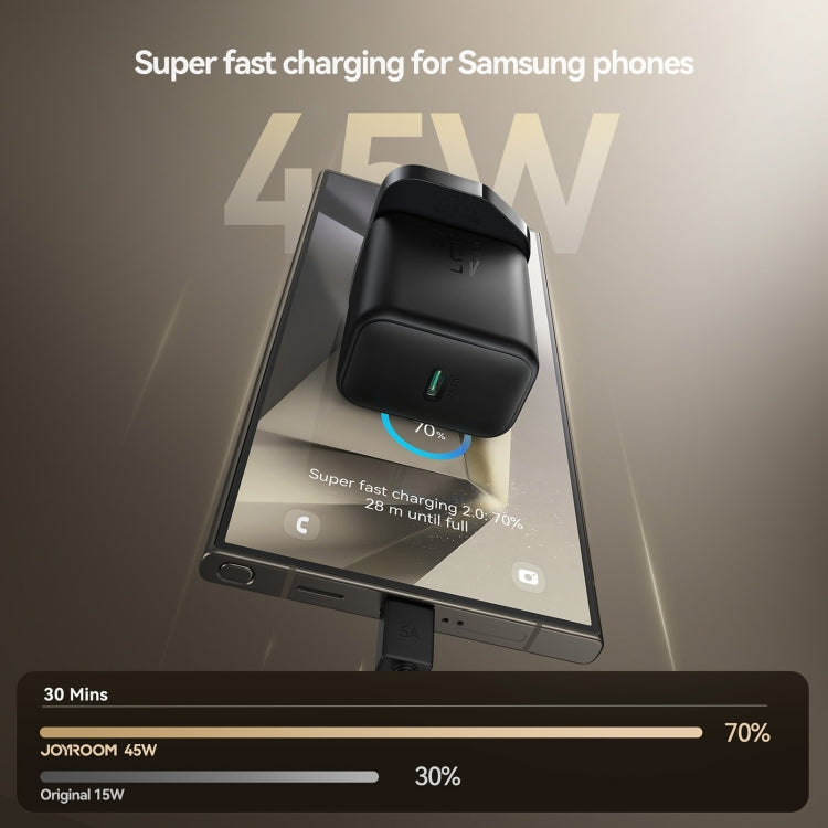 JOYROOM JR-TCG13 45W GaN USB-C Black Super Fast Charger