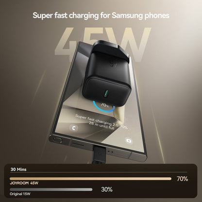 JOYROOM JR-TCG13 45W GaN USB-C Black Super Fast Charger