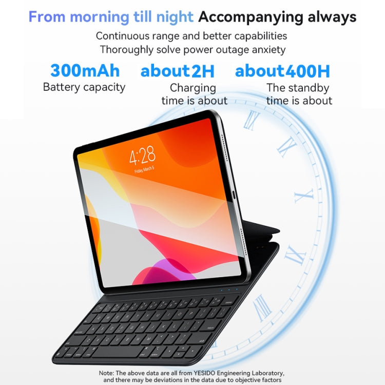 Pour iPad 10e génération 10,9 2022 Yesido Étui-clavier magnétique en cuir double face (Noir)