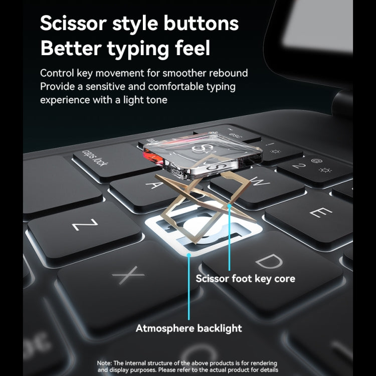 Pour iPad 10e génération 10,9 2022 Yesido Étui en cuir avec clavier magnétique et affichage numérique à clip double face (Noir)