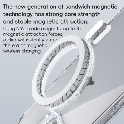 For iPhone 16 Pro Benks MagSafe Magnetic Shockproof Phone Case(Transparent)