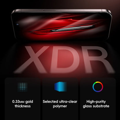 For iPhone 16 Pro Benks Zero Sense Series HD Tempered Protective Film