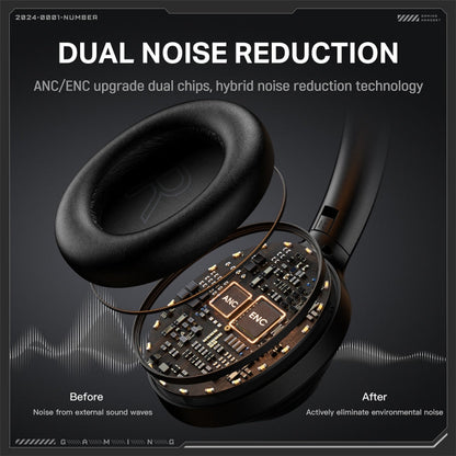 ONIKUMA GT811 Head-mounted Dual Noise Reduction Wireless Bluetooth Earphone(Black)