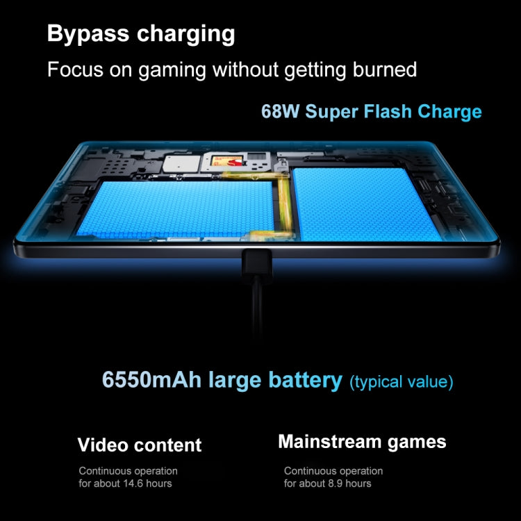 Tablette de jeu WiFi Lenovo LEGION Y700 2025 de 8,8 pouces, 12 Go+256 Go, Android 14, Qualcomm Snapdragon 8 Gen3 Octa Core (Noir)