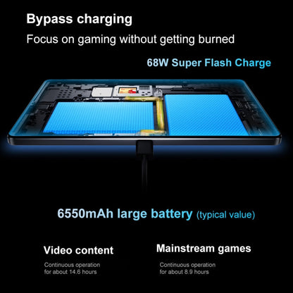 Lenovo LEGION Y700 2025 8.8 inch WiFi Gaming Tablet, 16GB+512GB, Android 14, Qualcomm Snapdragon 8 Gen3 Octa Core(Black)