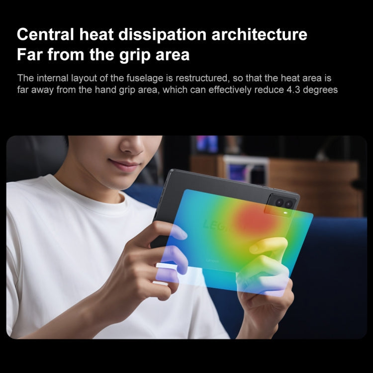 Lenovo LEGION Y700 2025 8.8 inch WiFi Gaming Tablet, 16GB+512GB, Android 14, Qualcomm Snapdragon 8 Gen3 Octa Core(White)