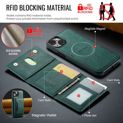 For iPhone 14 MAGKING K2 Series MagSafe RFID Card Bag Detachable Phone Case(Green)
