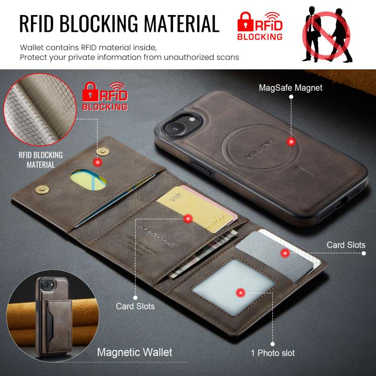For iPhone 17e / 16e MAGKING K2 Series MagSafe RFID Card Bag Detachable Phone Case(Coffee)