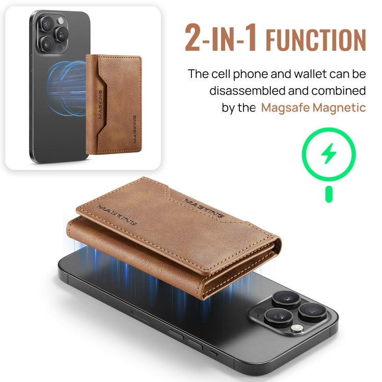 MAGKING K2 Series MagSafe RFID Card Bag(Brown)