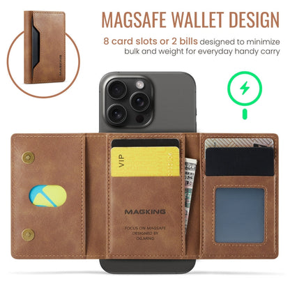 MAGKING K2 Series MagSafe RFID Card Bag(Brown)