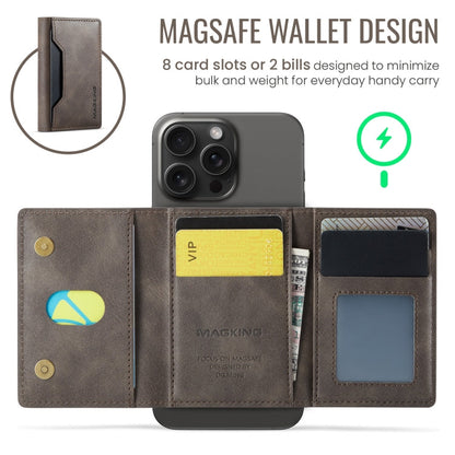 MAGKING K2 Series MagSafe RFID Card Bag(Coffee)