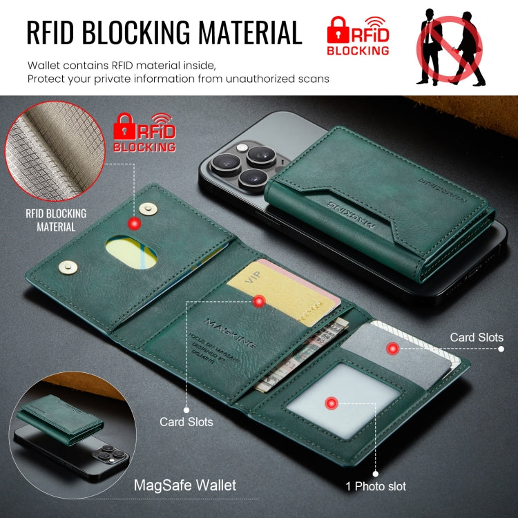 Pochette porte-cartes RFID MagSafe MAGKING série K2 (vert)