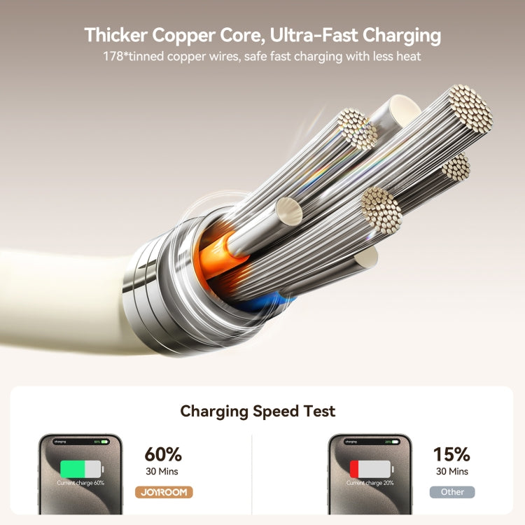 JOYROOM S-A53 Fluorescent Series 60W Type-C to Type-C Fast Charging Data Cable, Length:1.2m(Beige)