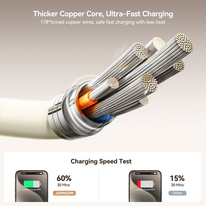 JOYROOM S-A53 Fluorescent Series 60W Type-C to Type-C Fast Charging Data Cable, Length:1.2m(Beige)