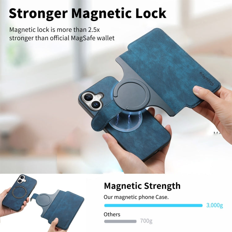 For iPhone 16 CaseNeo MagSafe RFID Anti-theft Retro Leather Phone Case(Blue)