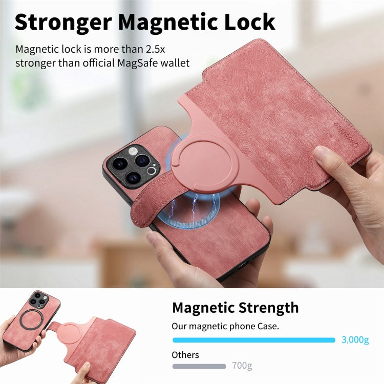 For iPhone 15 Pro Max CaseNeo MagSafe RFID Anti-theft Retro Leather Phone Case(Pink)