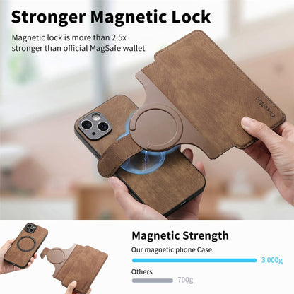 For iPhone 15 Plus CaseNeo MagSafe RFID Anti-theft Retro Leather Phone Case(Brown)