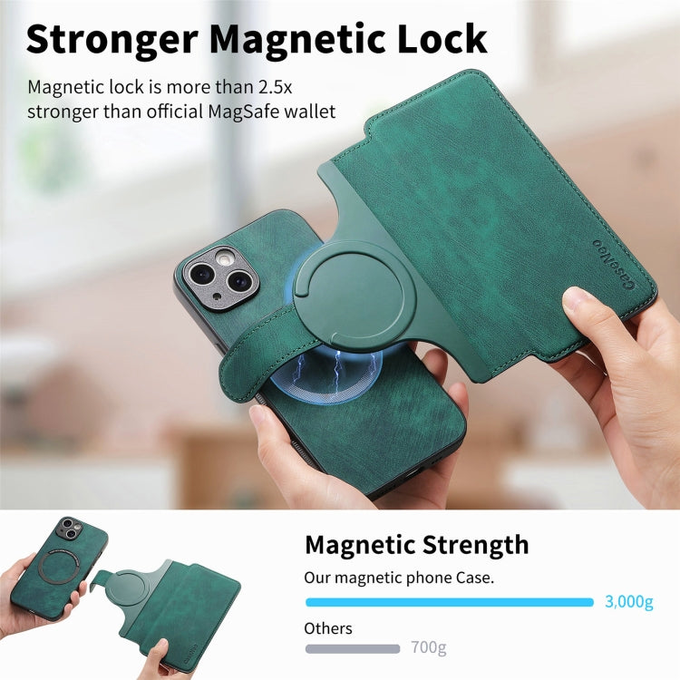 Pour Coque iPhone 15Étui en cuir rétro anti-vol Neo MagSafe RFID (vert)