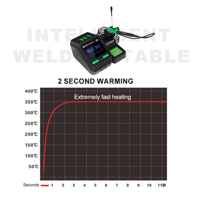 Mijing H1 Split Intelligent Temperature Control Soldering Station for Mobile Phone Repair, Plug:EU Plug