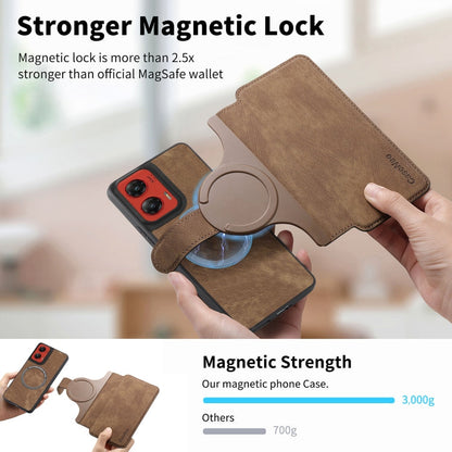 For Motorola Moto G Stylus 5G 2024 CaseNeo MagSafe RFID Anti-theft Retro Leather Phone Case(Brown)