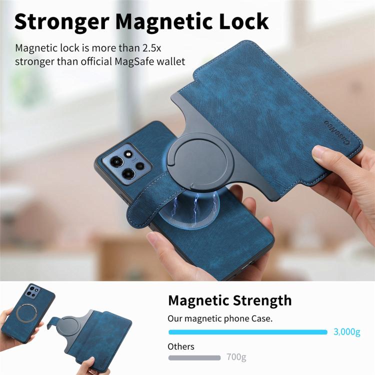 For Motorola Moto G 2025 CaseNeo MagSafe RFID Anti-theft Retro Leather Phone Case(Blue)