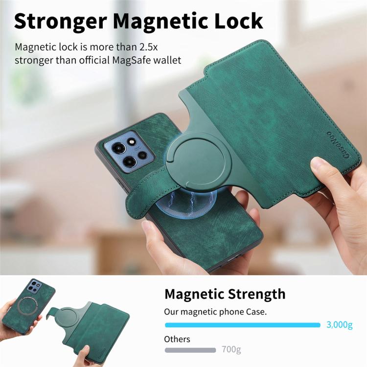 Pour Motorola Moto G 2025 ÉtuiCoque de téléphone en cuir rétro antivol RFID Neo MagSafe (vert)