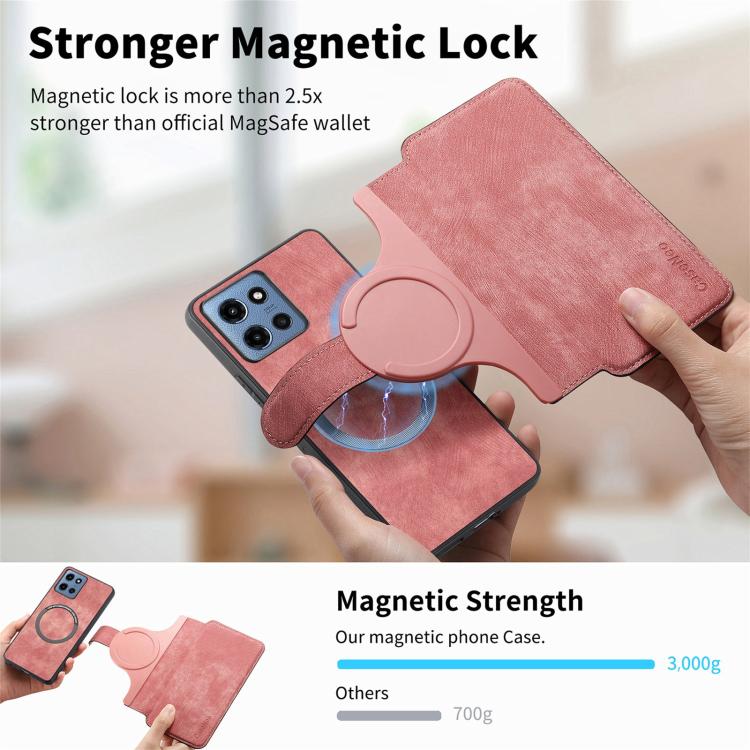 Pour Motorola Moto G 2025 ÉtuiCoque de téléphone en cuir rétro avec MagSafe et anti-RFID (rose)