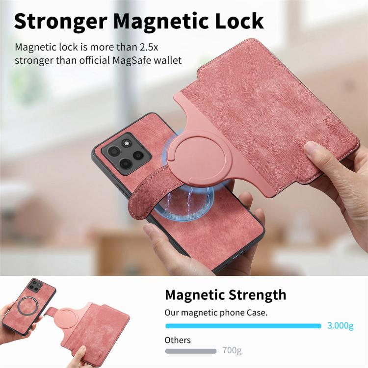 Pour Motorola Moto G15 Étui en cuir rétro anti-vol Neo MagSafe RFID (Rose)