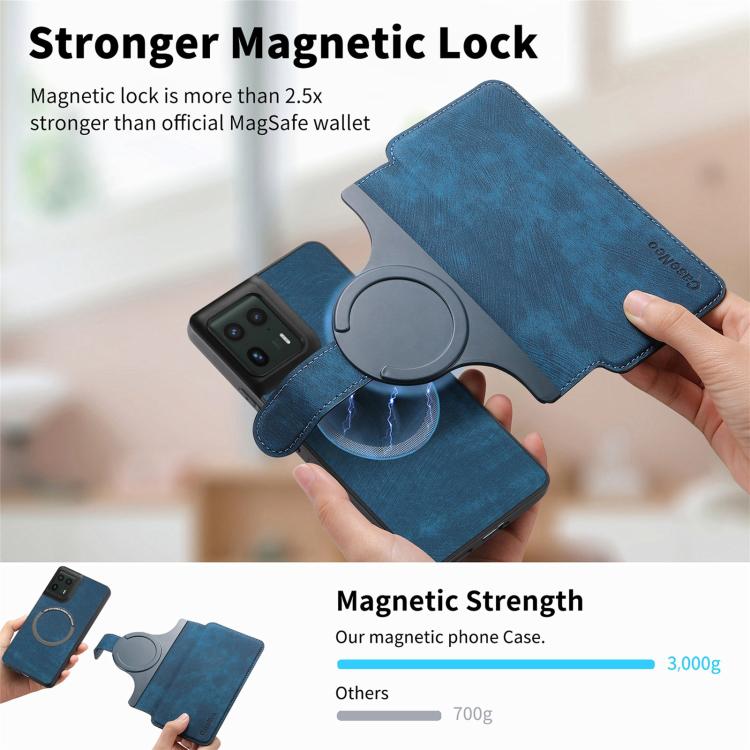 Pour Motorola Edge 50 Ultra ÉtuiNeo MagSafe RFID Antivol Étui de téléphone en cuir rétro(Bleu)