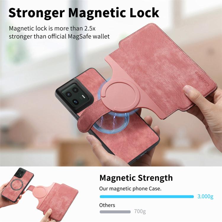 Pour Motorola Edge 50 Ultra Coque Neo MagSafe RFID Antivol Étui de téléphone en Cuir Rétro (Rose)