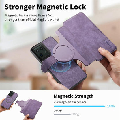 Pour Motorola Edge 50 Ultra Étui en cuir rétro Neo MagSafe RFID anti-vol (Violet)