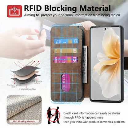 Pour étui vivo V40 Lite Étui de téléphone en cuir rétro Neo MagSafe RFID anti-vol (marron)